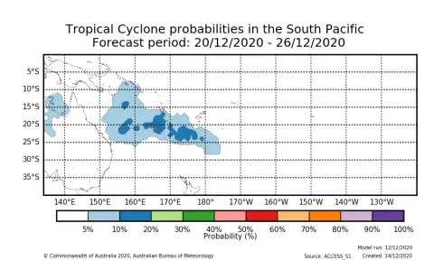 ACCESS-S tropical cyclone