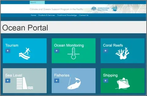 Climate and oceans support program in the Pacific (COSPPac) ocean portal
