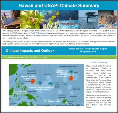 Hawaii and US Pacific Islands region climate impacts and outlook