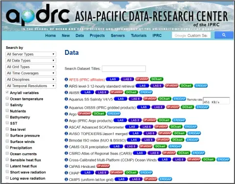 Multiple oceanic and atmospheric global datasets
