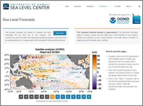Pacific sea level ensemble forecast