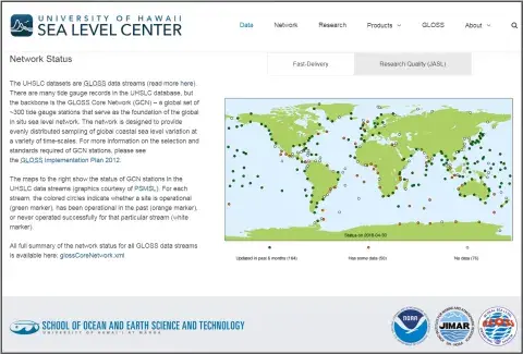 The UHSLC tide gauge data