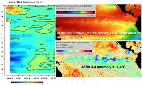 Reflecting upon La Niña and 2020 tropical cyclone season and looking to the season ahead